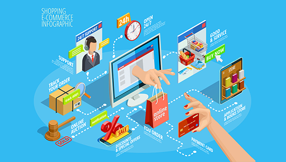 E-commerce business Platform