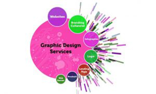 Graphics Design Service